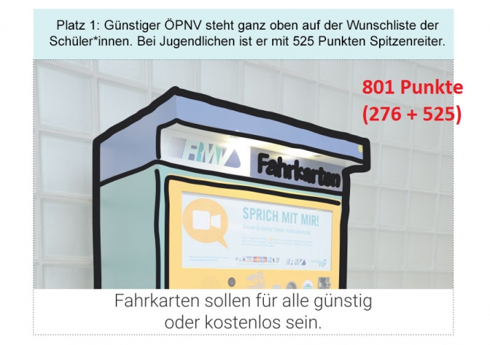 1.MFF_Günstiger_ÖPNV-1-e1657733215665-Version-2